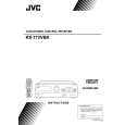JVC RX-772VBK Owners Manual JVC RX-772VBK Owners Manual
