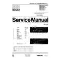 PHILIPS 90DC421 Service Manual PHILIPS 90DC421 Service Manual