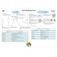 WHIRLPOOL MBM2250GS Quick Start WHIRLPOOL MBM2250GS Quick Start