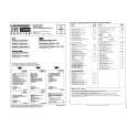 ITT 3456 Service Manual ITT 3456 Service Manual