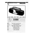 PHILIPS AW7391 Owners Manual PHILIPS AW7391 Owners Manual