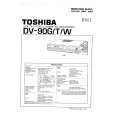 TOSHIBA DV90G/T/W Service Manual TOSHIBA DV90G/T/W Service Manual