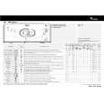 WHIRLPOOL AWT 2274/3 Quick Start WHIRLPOOL AWT 2274/3 Quick Start