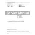 PHILIPS VR530 Service Manual PHILIPS VR530 Service Manual