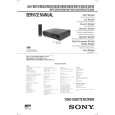 SONY SLVSE10 Service Manual SONY SLVSE10 Service Manual
