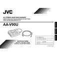 JVC AA-V90U Owners Manual JVC AA-V90U Owners Manual