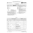 WHIRLPOOL GSX 5520/1 Quick Start WHIRLPOOL GSX 5520/1 Quick Start