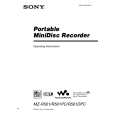 SONY MZR501 Owners Manual SONY MZR501 Owners Manual