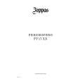 ZOPPAS PT17XX Owners Manual ZOPPAS PT17XX Owners Manual