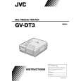 JVC GV-DT3 Owners Manual JVC GV-DT3 Owners Manual