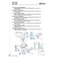 BAUKNECHT DFH 3360 BR Quick Start BAUKNECHT DFH 3360 BR Quick Start