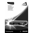 PHILIPS DVD955/001 Owners Manual PHILIPS DVD955/001 Owners Manual
