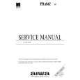 AIWA FRA47EZ Service Manual AIWA FRA47EZ Service Manual
