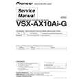 PIONEER VSX-AX10AI-G/SF Service Manual PIONEER VSX-AX10AI-G/SF Service Manual
