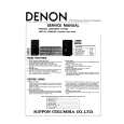 DENON UDRW250 Service Manual DENON UDRW250 Service Manual