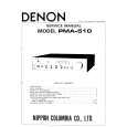 DENON PMA-510 Service Manual DENON PMA-510 Service Manual