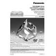 PANASONIC LFD321 Owners Manual PANASONIC LFD321 Owners Manual