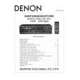 DENON DTR-2000 Service Manual DENON DTR-2000 Service Manual
