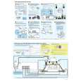 PIONEER HTP-3990/KUCXJ Quick Start PIONEER HTP-3990/KUCXJ Quick Start
