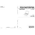 SONY PCGF340 Service Manual SONY PCGF340 Service Manual