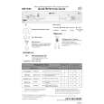 BAUKNECHT GSF EX WS Quick Start BAUKNECHT GSF EX WS Quick Start