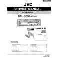 JVC KDGS50 Service Manual JVC KDGS50 Service Manual