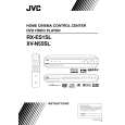 JVC RX-ES1SLEU Owners Manual JVC RX-ES1SLEU Owners Manual