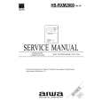 AIWA HS-RXM2000 Service Manual AIWA HS-RXM2000 Service Manual