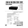 SONY EXR18 Service Manual SONY EXR18 Service Manual