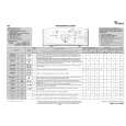 WHIRLPOOL AWE 6522 Quick Start WHIRLPOOL AWE 6522 Quick Start