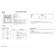 WHIRLPOOL AKZ100/AV Quick Start WHIRLPOOL AKZ100/AV Quick Start