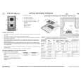 BAUKNECHT ETG 5240 IN Quick Start BAUKNECHT ETG 5240 IN Quick Start