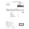PHILIPS AK701 Service Manual PHILIPS AK701 Service Manual