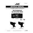 JVC SAX61U Service Manual JVC SAX61U Service Manual