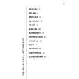 PHILIPS HQ4407/01 Owners Manual PHILIPS HQ4407/01 Owners Manual