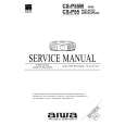 AIWA CSP55AEZAK Service Manual AIWA CSP55AEZAK Service Manual