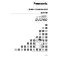 PANASONIC AJ-CA901MC Owners Manual PANASONIC AJ-CA901MC Owners Manual