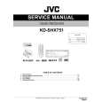 JVC KD-SHX751 for EU Service Manual JVC KD-SHX751 for EU Service Manual