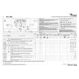 WHIRLPOOL AWT 9080 Quick Start WHIRLPOOL AWT 9080 Quick Start