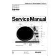PHILIPS F7215 Service Manual PHILIPS F7215 Service Manual