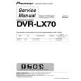 PIONEER DVR-LX70/TFXV Service Manual PIONEER DVR-LX70/TFXV Service Manual