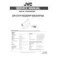 JVC GR-DVF3A Service Manual JVC GR-DVF3A Service Manual
