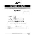 JVC KD-NX901 for EU Service Manual JVC KD-NX901 for EU Service Manual