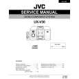 JVC UXV30 Service Manual JVC UXV30 Service Manual
