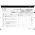 WHIRLPOOL AWM 6100/1 Quick Start WHIRLPOOL AWM 6100/1 Quick Start
