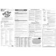 YAMAHA PSS-14 Owners Manual YAMAHA PSS-14 Owners Manual