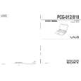 SONY PCG-812 Service Manual SONY PCG-812 Service Manual