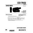 SONY CCDTRV33 Service Manual SONY CCDTRV33 Service Manual