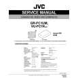 JVC VUFC1KUS Service Manual JVC VUFC1KUS Service Manual