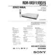 SONY RDRVX511 Service Manual SONY RDRVX511 Service Manual
